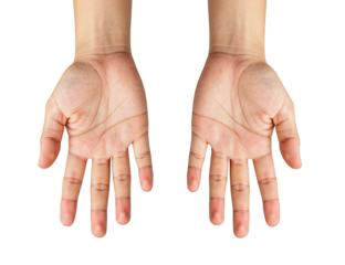 Hand sign you need to express yourself without using word