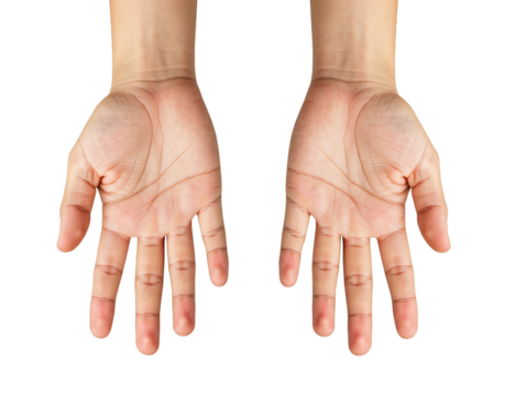 Hand sign you need to express yourself without using word