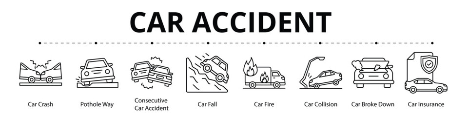 Car Accident Line Banner Web Icon Set Vector Illustration, Car Crash Pothole way Consecutive Car Accident Car Fall Car Fire Car Collision Car Broken Down Insurance