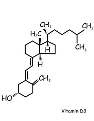 Chemistry Compound, Chemical structure : vitamin d3