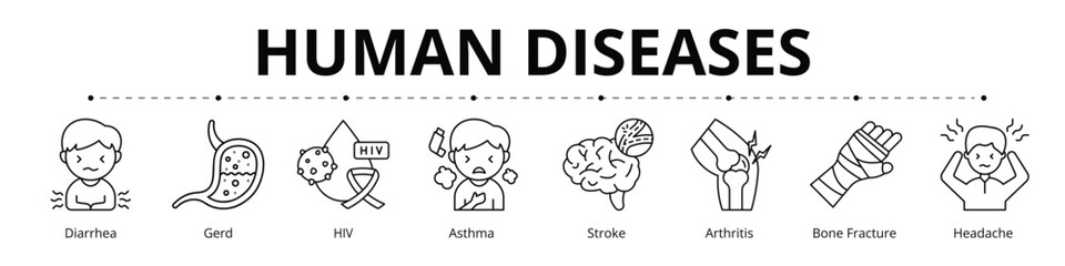 Human Diseases Line Banner Web Icon Set Vector Illustration, Diarrhea Gerd HIV Asthma Stroke Arthritis Orthopedic Injury Headache