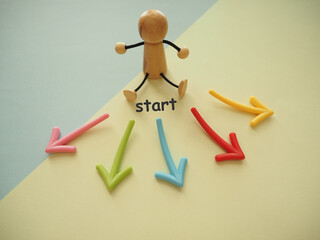 人形とたくさんの矢印、スタートの文字