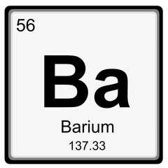 Periodic table of element: barium