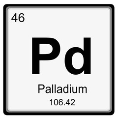Obraz premium Periodic table of element: palladium