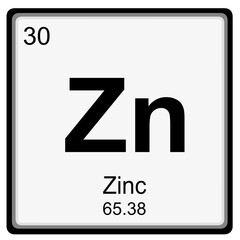 Periodic table of element: zinc
