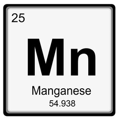 Periodic table of element: manganese 