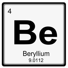 Periodic table of element: beryllium 