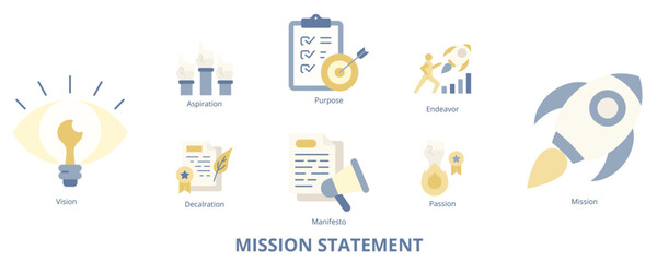 Mission Statement Flat Banner Web Icon Set Vector Illustration, Purpose Vision Mission Aspiration Declaration Manifesto Endeavor Passion 