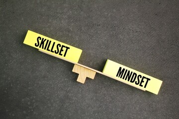 balance between the words mindset vs skillset. heavy on MINDSET. mindset refers to how one thinks, skill set represents the actions one takes, and toolset encompasses the systems and tools used