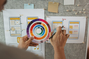 UI UX designers team working on new website wireframe in office, ux developer and ui designer use...