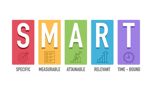 Infographic design template with SMART concept. Presentation, Data, Plan and Strategy. Vector illustration.