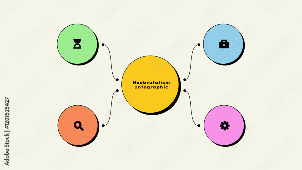 Fototapete Organization chart with neobrutalism elements infographic design template. Center circle with 4 small circles presentation for business data analytics visualization. Diagram in y2k style