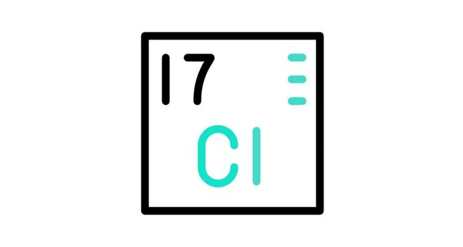 chemical element sign with atomic number Ci 17