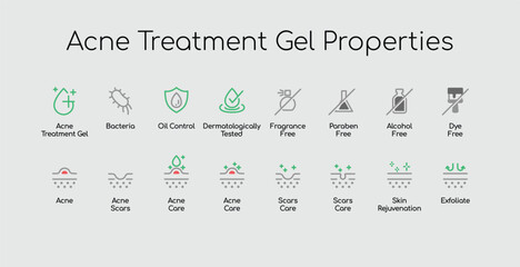 Essential Acne Treatment Cream Gel icon set in vector file
