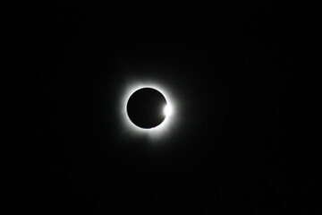 Eclipse Apr 8th, 2024 @ Dallas