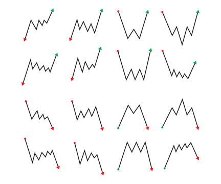 Chart price increase and decrease volume money - investing pattern candlestick