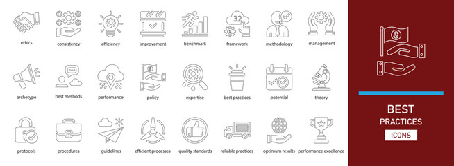 Best practices line icon set featuring guidelines, checklists, quality standards, optimization, compliance, workflow improvement, and professional process symbols. 