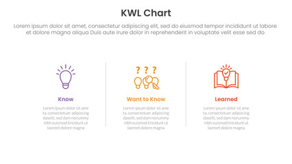 KWL Chart infographic 3 point with horizontal clean information with line divider for slide presentation