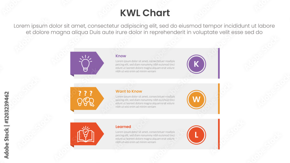 Poster kwl chart infographic 3 point with long rectangle box container with arrow badge side for slide pres