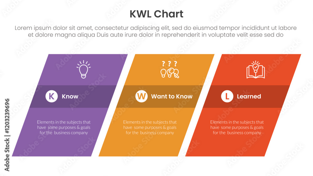 Poster kwl chart infographic 3 point with rectangle skew or tilt for slide presentation