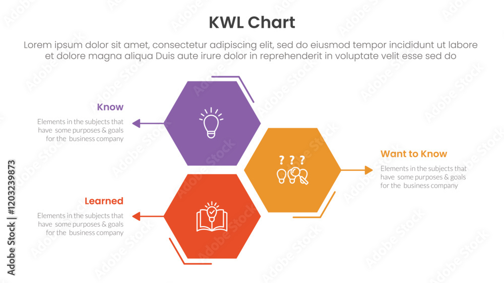 Poster kwl chart infographic 3 point with hexagon or hexagonal shape vertical stack for slide presentation