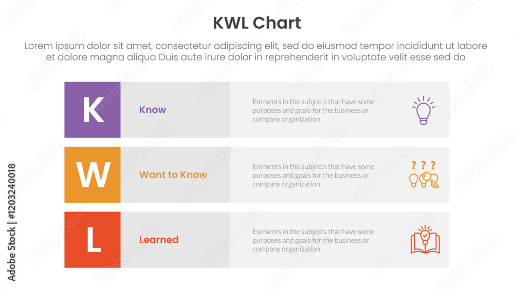 Poster kwl chart infographic 3 point with 3 block row rectangle content stack for slide presentation