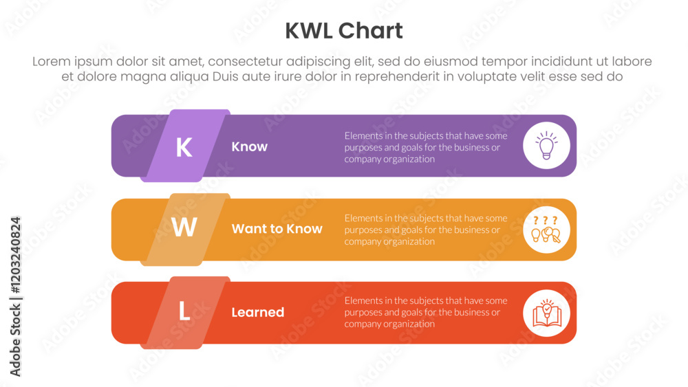 Poster kwl chart infographic 3 point with long round rectangle shape stack for slide presentation