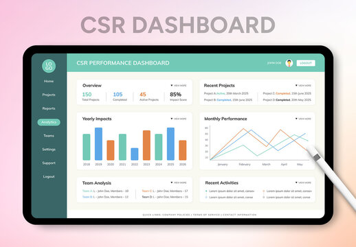 Sustainable CSR Performance Dashboard Design
