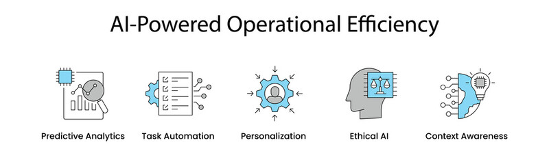 AI-Powered Operational Efficiency Icon Set. Predictive analytics, task automation, personalization, ethical AI, and context awareness icons for intelligent process optimization. Vector icon set.