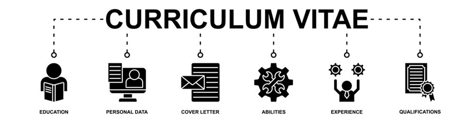 Fototapeta premium Curriculum Vitae banner web icon vector illustration concept with icon of education, personal data, cover letter, abilities, experience, qualifications