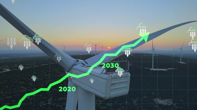 Animation of a net zero timeline by 2050 over wind turbine footage, referencing Paris Agreement climate goals and global sustainability efforts