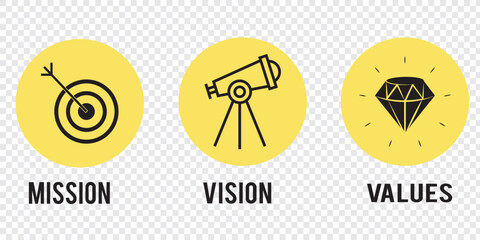 Print Mission vision values icon design . Organization mission vision values icon design vector. 1176 © Aquavisionweath6