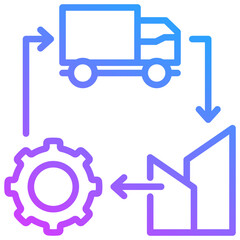 Economic and Industrial Growth Otline Gradient