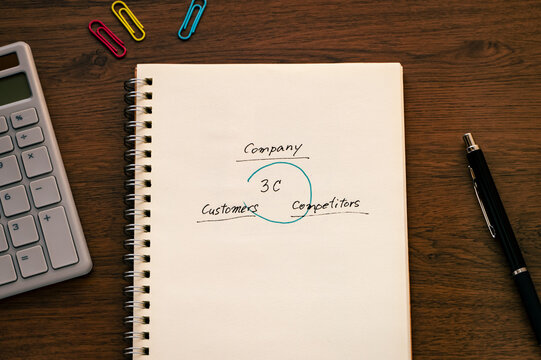 There is a note written &ldquo;3C.&rdquo; It is the marketing framework called Customer, Competitor, Company.