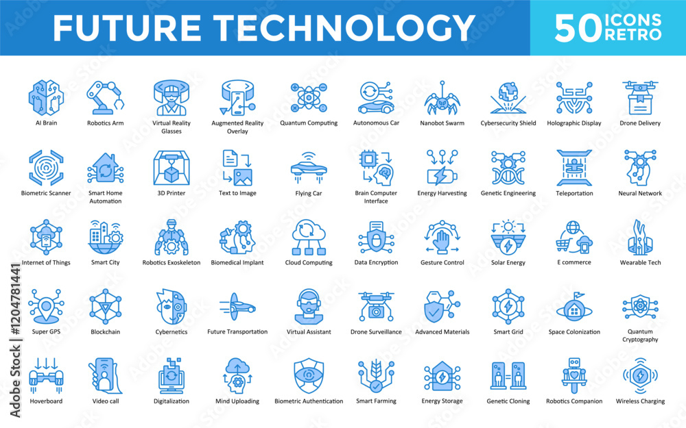 Poster future technology icon set with ai brain, robotics arm, virtual reality glasses, augmented reality o