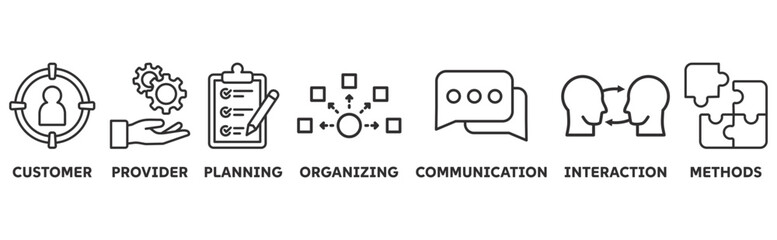 Service Design icon set illustration concept with icon of customer, provider, planning, organizing, communiaction, interaction, methods	
