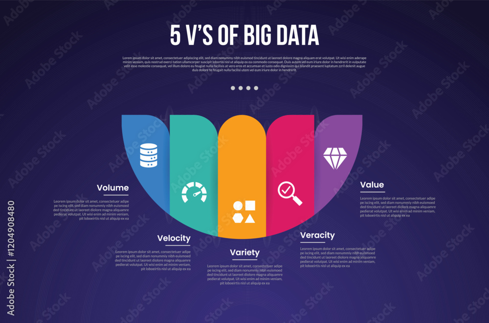Canvas Prints 5vs big data infographic template with creative half circle slice dark background style with 5 point