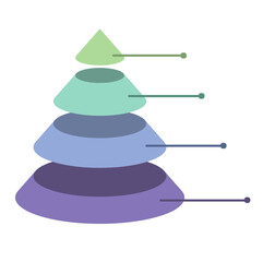 pyramid diagram with five stacked slices connected by lines showing levels or hierarchy in gradient green purple colors