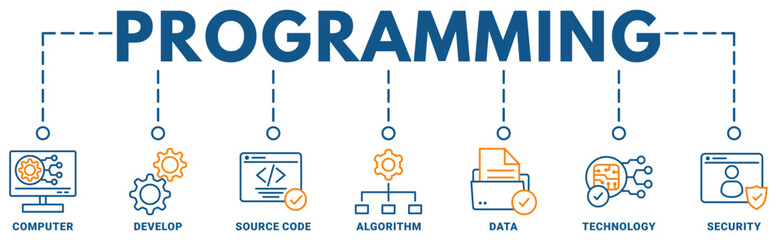 Programming banner web icon vector illustration concept with icon of computer, develop, source code, algorithm, data, technology, security