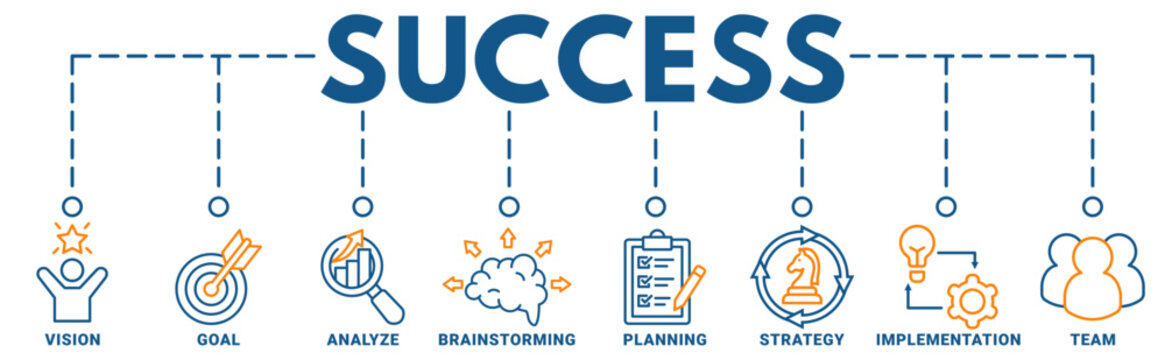 Success banner web icon vector illustration concept with icon of vision, goal, analyze, brainstorming, planning, strategy, implementation, team