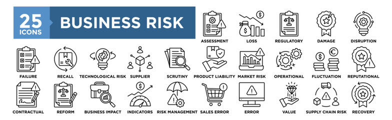 Business Risk icon collection set. Containing design risk, business, safety, management, security, strategy, investment	