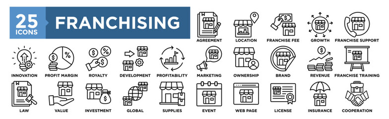 Franchising icon collection set. Containing design business, franchise, marketing, retail, management, store, investment	