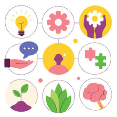 Vibrant Soft Skills Icons: Flat Design for Presentations & Websites empathy respect teamwork        