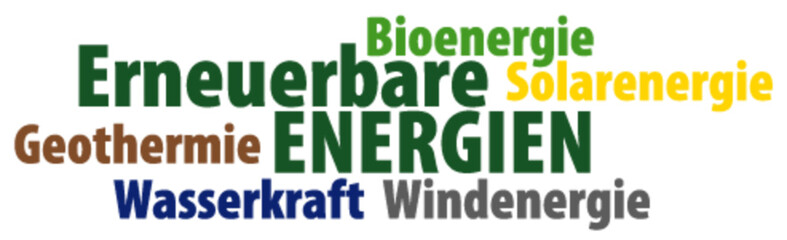 Wortwolke der verfügbaren Formen von erneuerbaren Energien