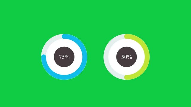 A segmented loading bar with colored sections indicating completion percentages, set on a clean green screen background.