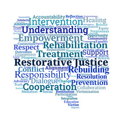 Restorative Justice Word Cloud