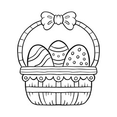Easter basket with eggs.
