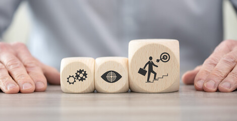 Concept of determination