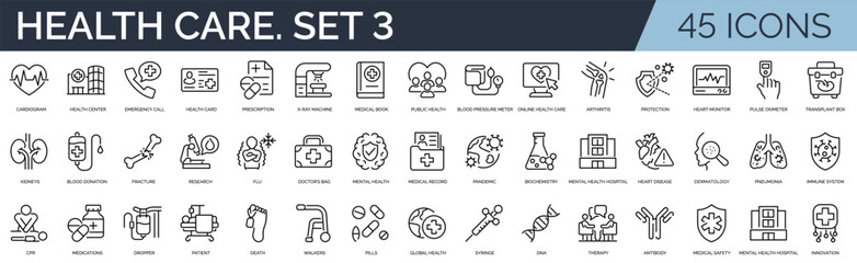 Set of 45 outline icons related to health care. Third set. Linear icon collection. Editable stroke. Vector illustration	