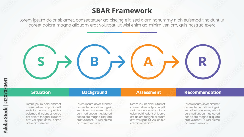 Poster sbar tool framework infographic concept for slide presentation with outline circle arrow right direc